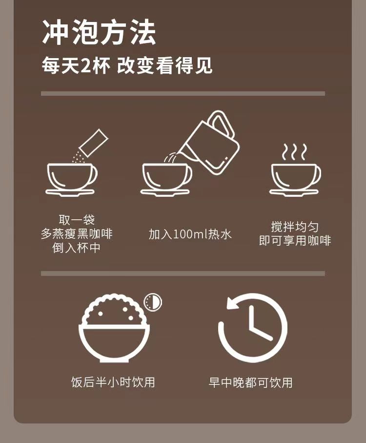 胖妈瘦爸黑咖啡19.jpg